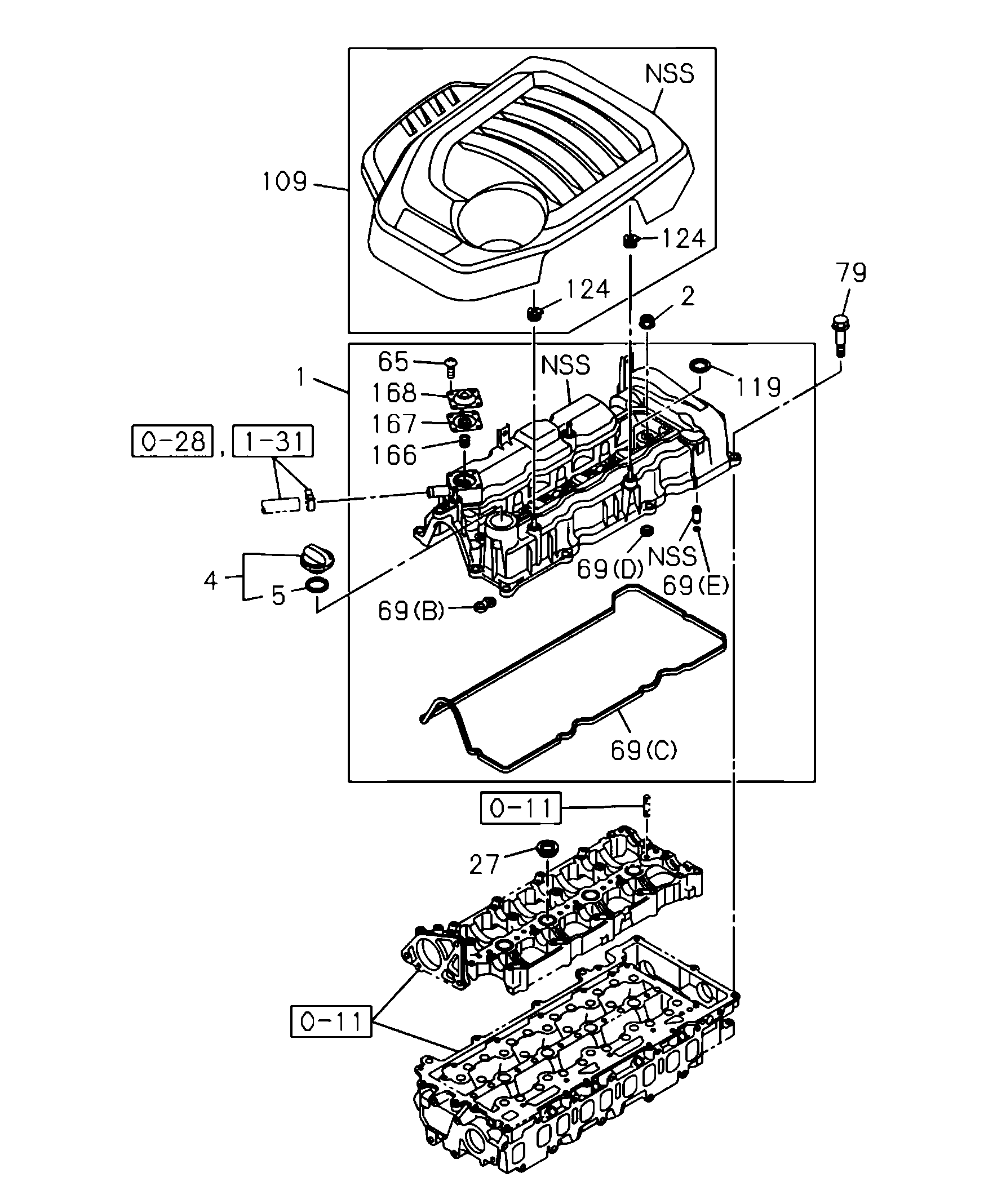 Partial Engine